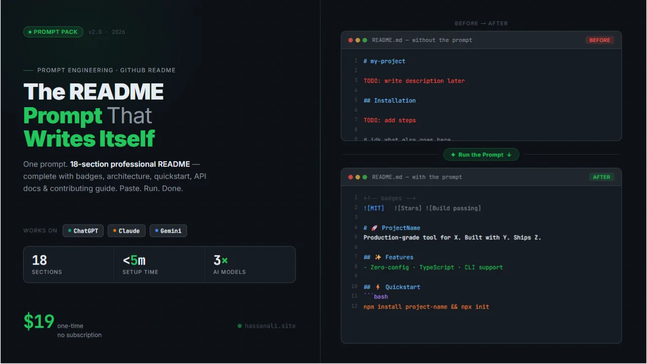 README Prompt Pack — 18-Section Template for Any Project